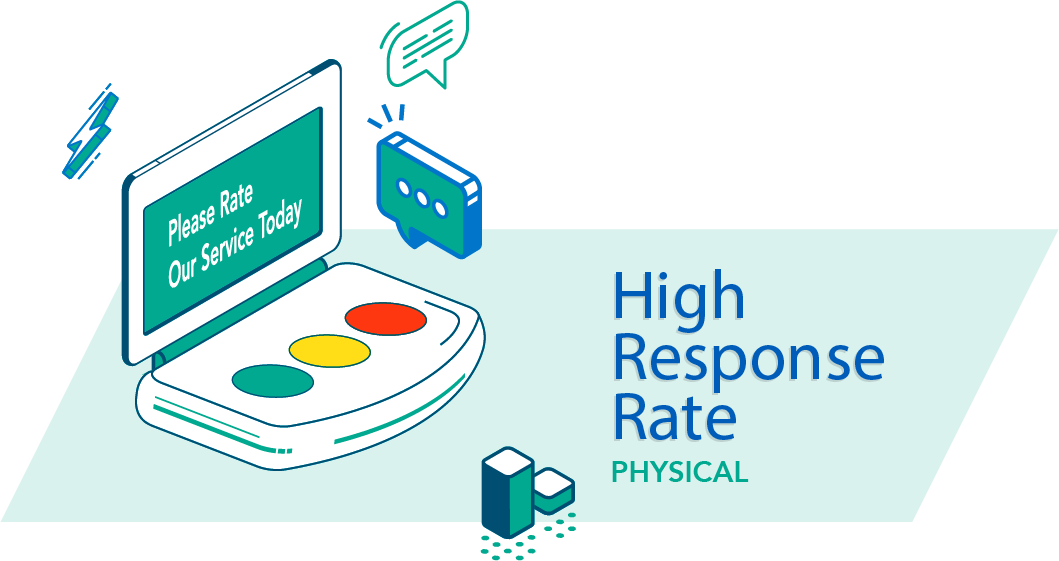 Collect Customer Feedback With Smiley Device